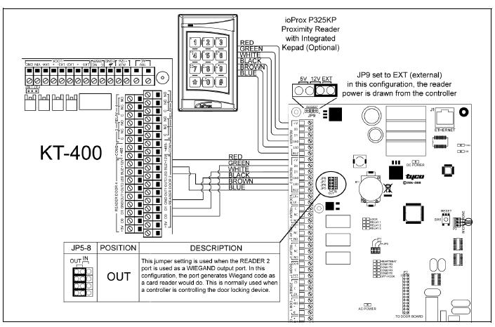 Wiegand Wiring Diagram - Complete Wiring Schemas