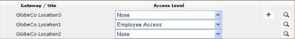Webstation View Access levels