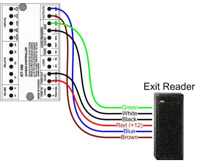 KT-100 Hook up Reader OUT