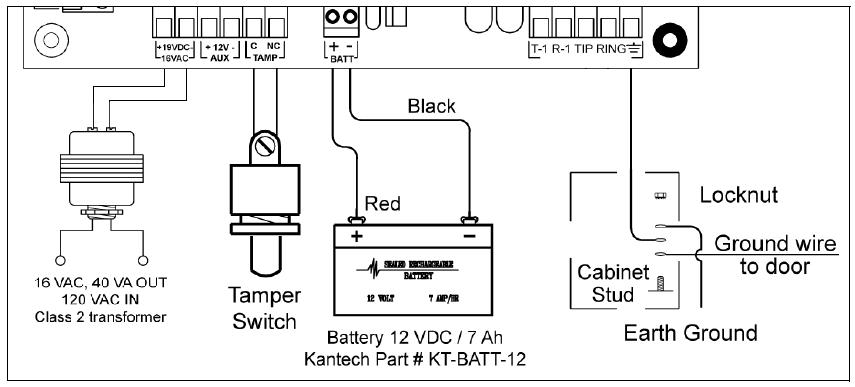 KTES-Power