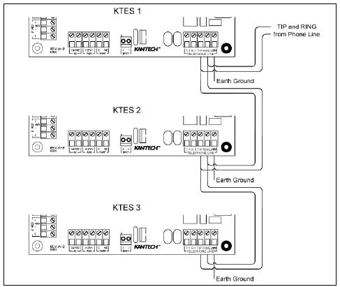 KTES-Telephone2