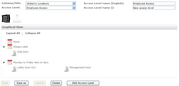 Webstation Access level Creation graphic