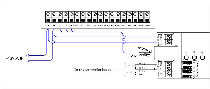 IP Link VC-485