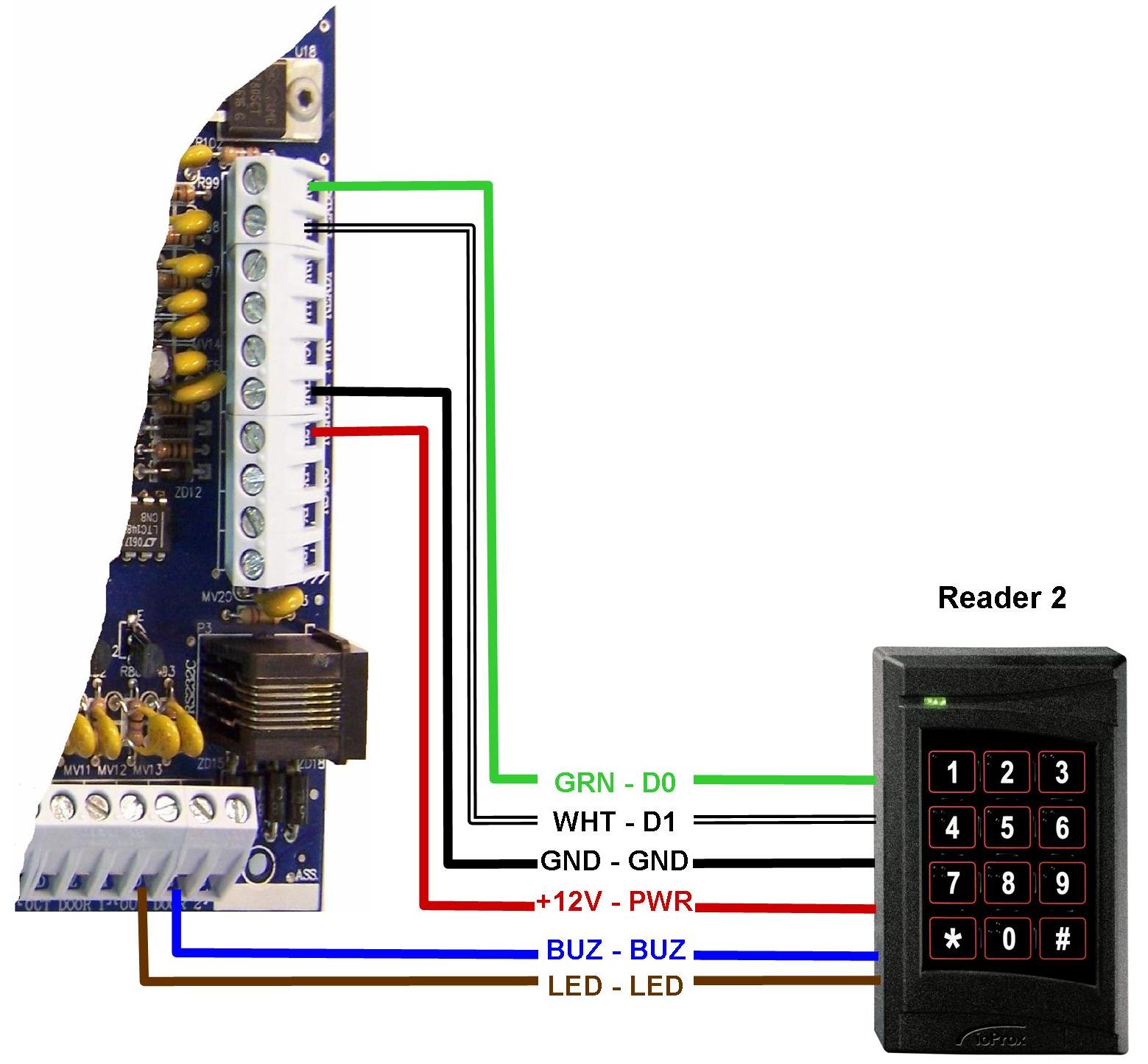 KT-300 Hook up Reader 2