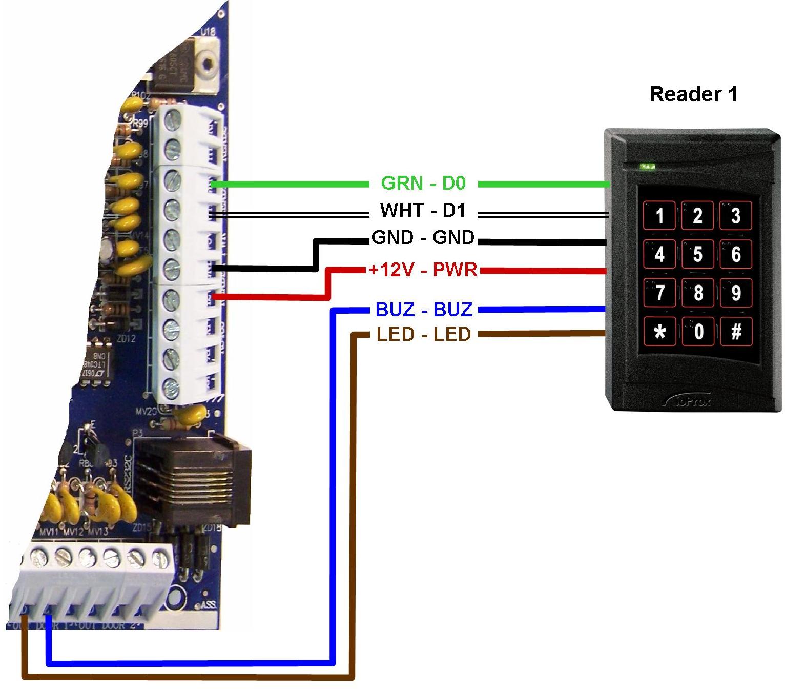 KT-300 Hook up reader1